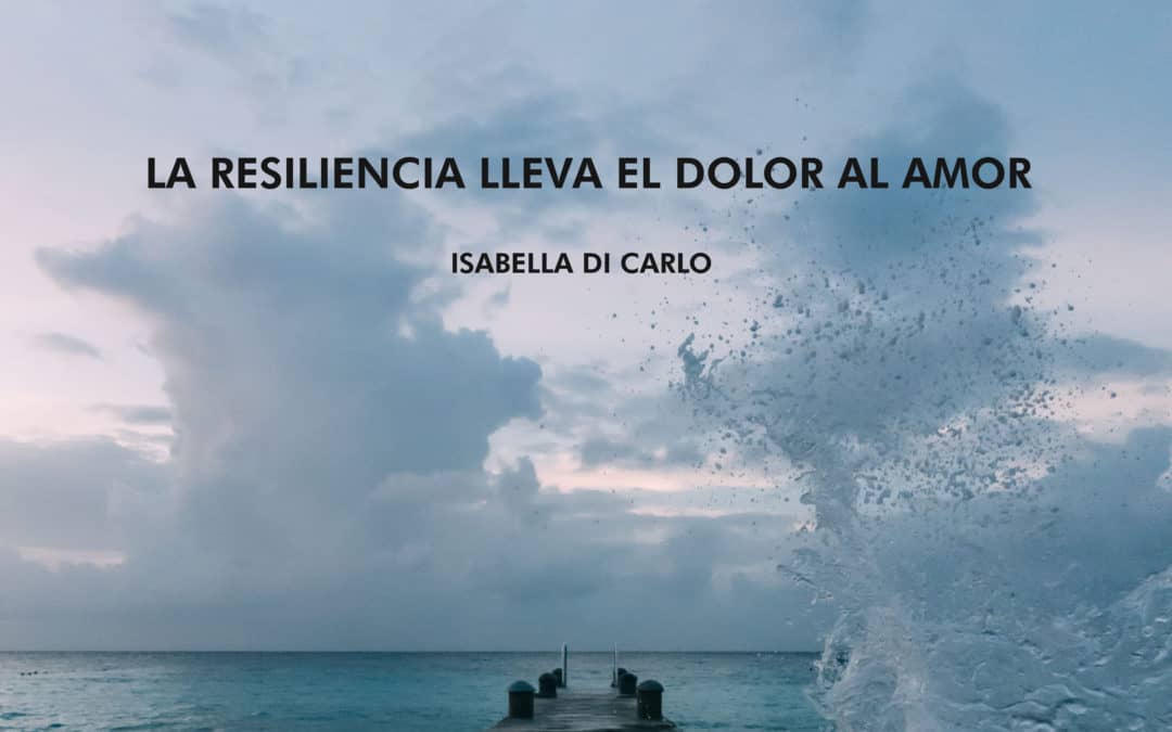 Resiliciencia, Inofensividad y Paz